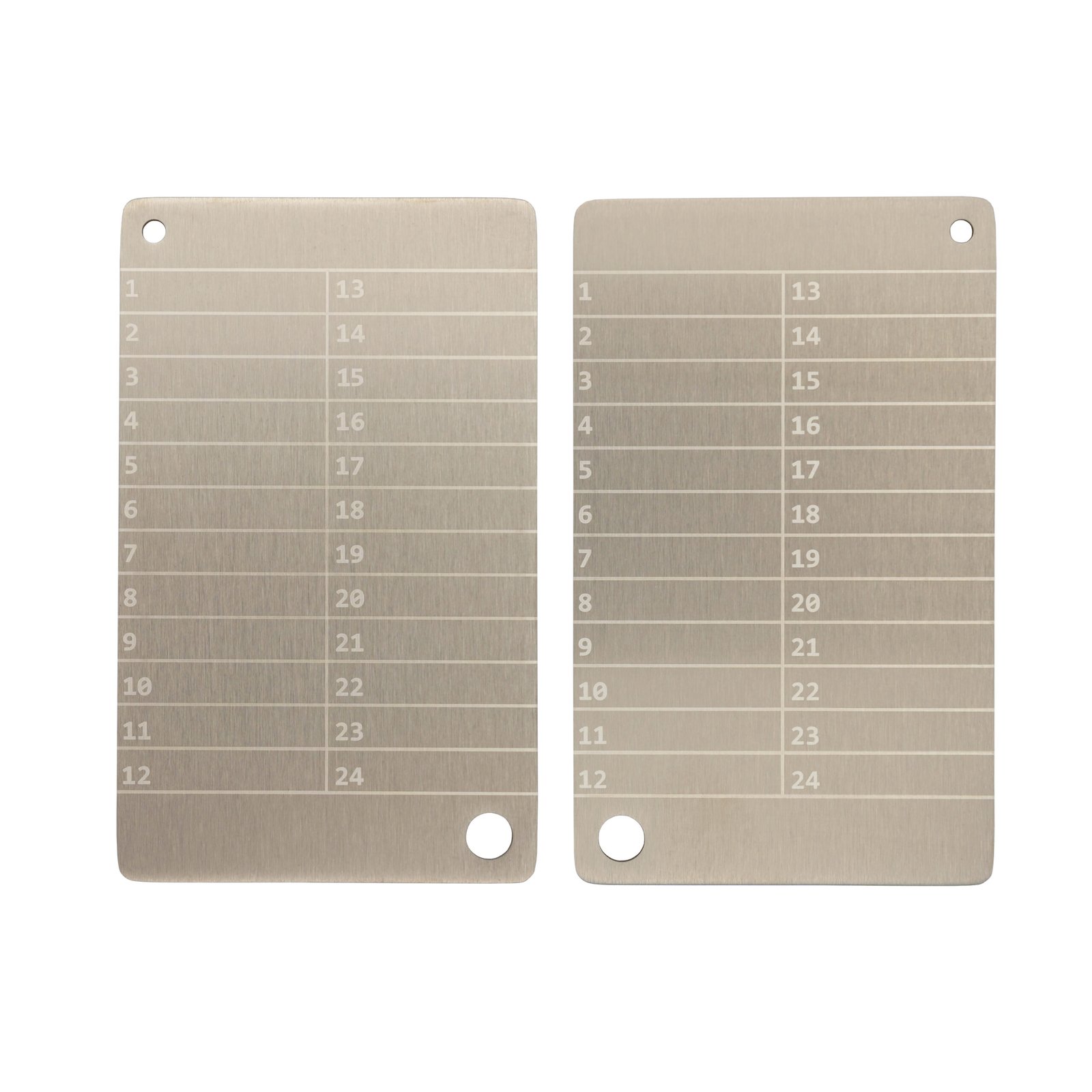 Metalowe płytki Btcwallet White Plate do przechowywania seed phrase 2 szt. + śruba montażowa 4 Metalowe płytki Btcwallet White Plate do przechowywania seed phrase 2 szt. + śruba montażowa 4